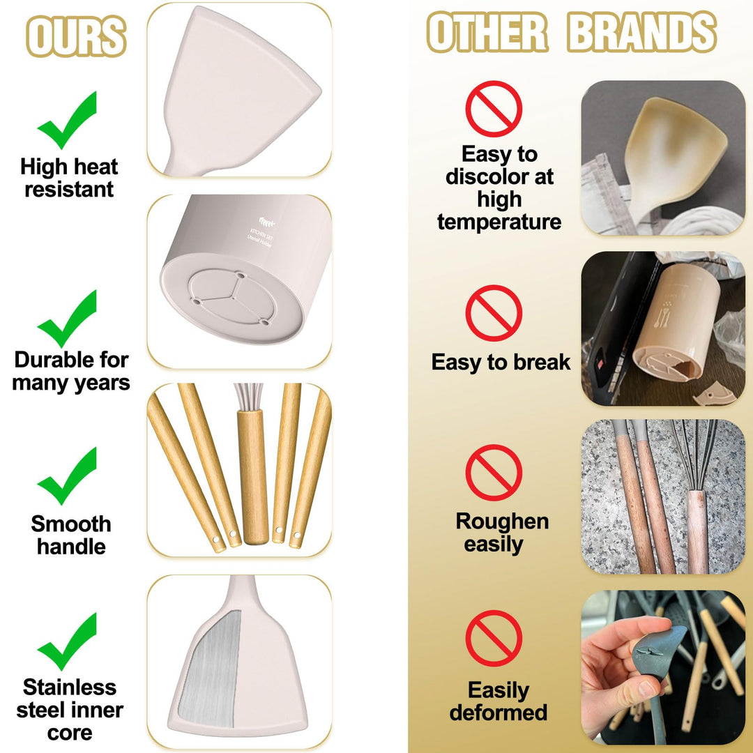 Umite Chef 34PCS Silicone Kitchen Utensil Set – Heat-Resistant Tools with Wooden Handles & Grater